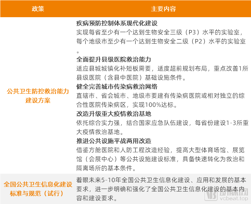 上海市最新防疫政策解析，科学精准防控与常态化管理的新实践