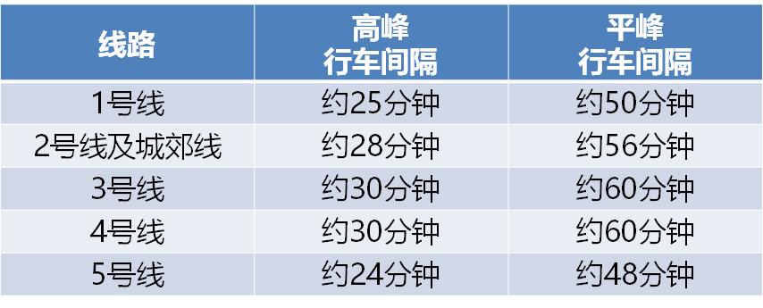 郑州疫情下的场所关闭，防控措施与社会影响分析