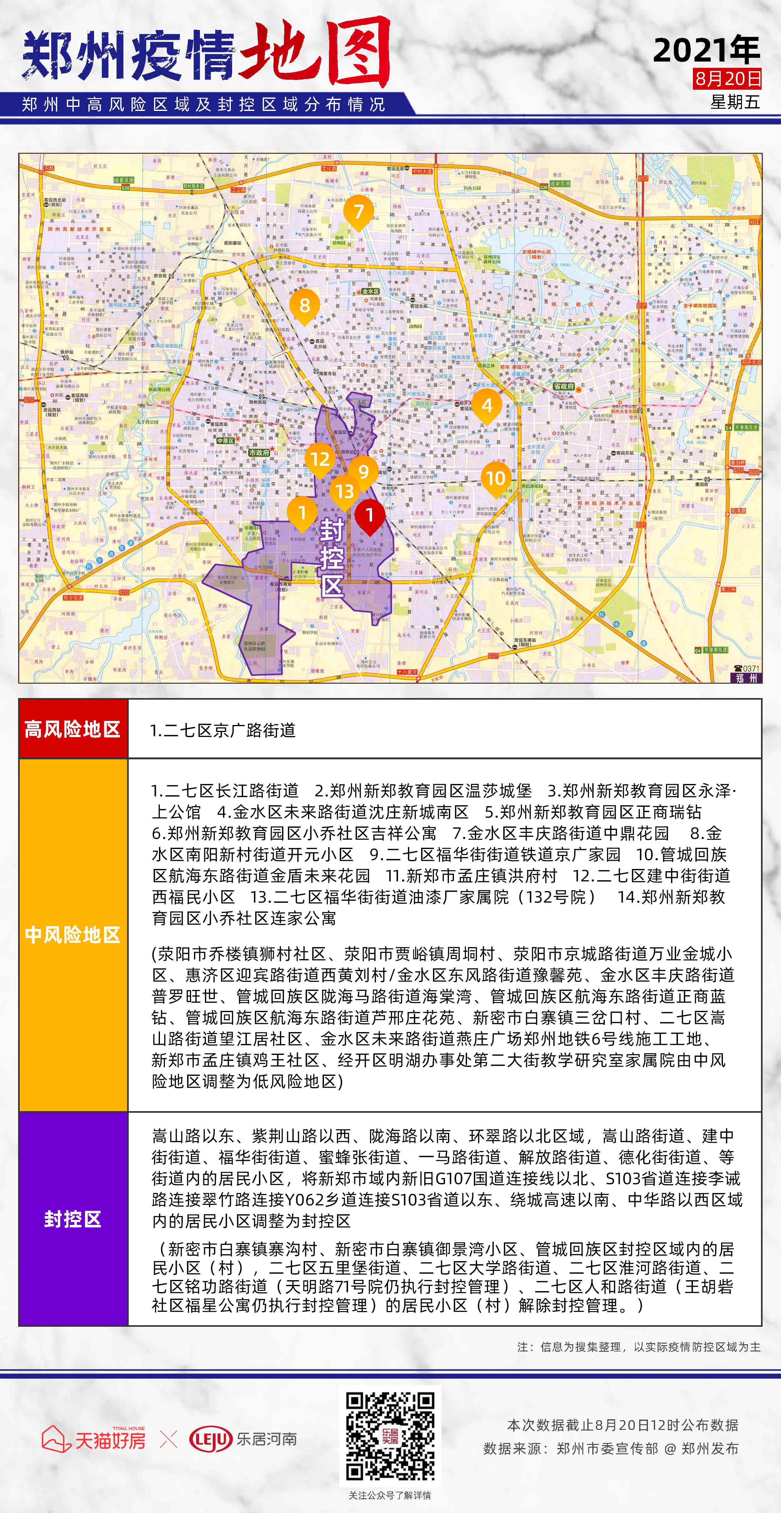 新冠疫情下的郑州，挑战、应对与城市韧性