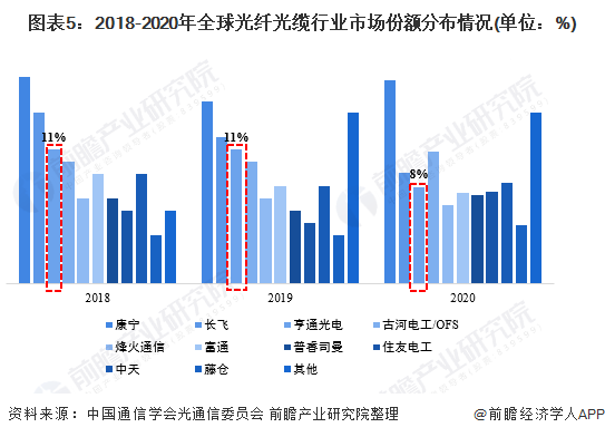 郑州富士康疫情风波，全球化产业链下的防疫困境与反思