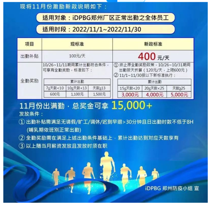 郑州富士康疫情感染，企业防控与员工权益的双重挑战
