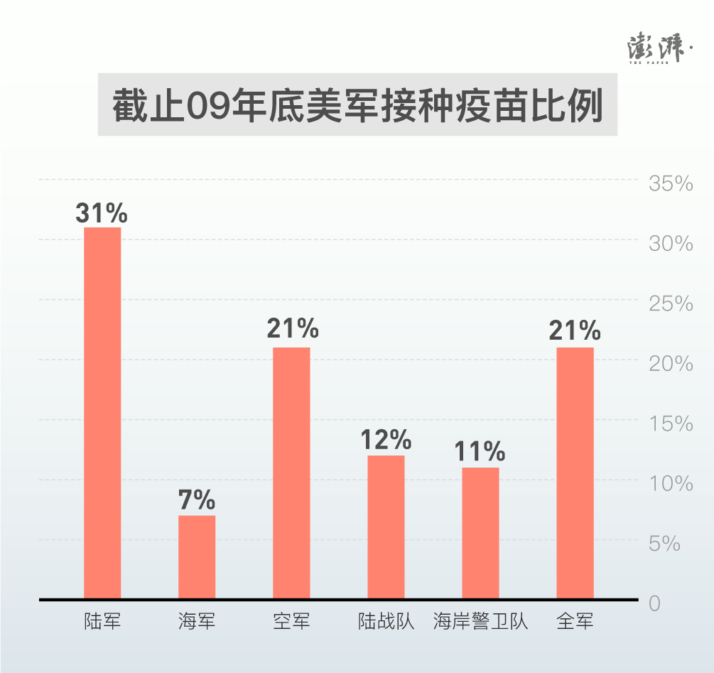 上海市与香港疫情现状对比，防控措施、成效与未来挑战