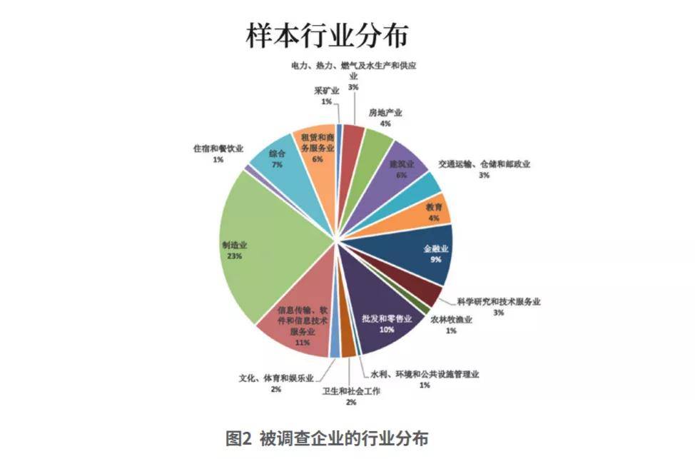 西宁疫情，挑战与应对