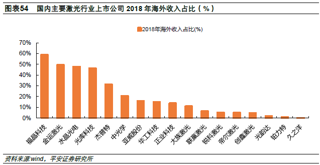 上海疫情统计，数据背后的挑战与应对