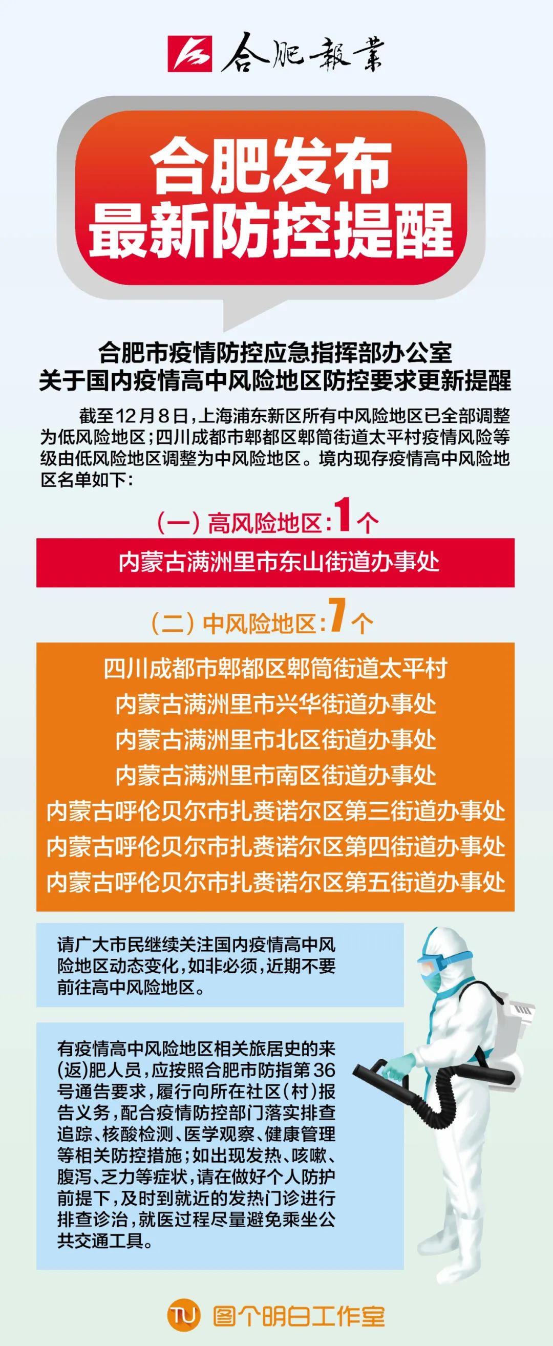 合肥市疫情政策措施，科学防控与民生保障并重
