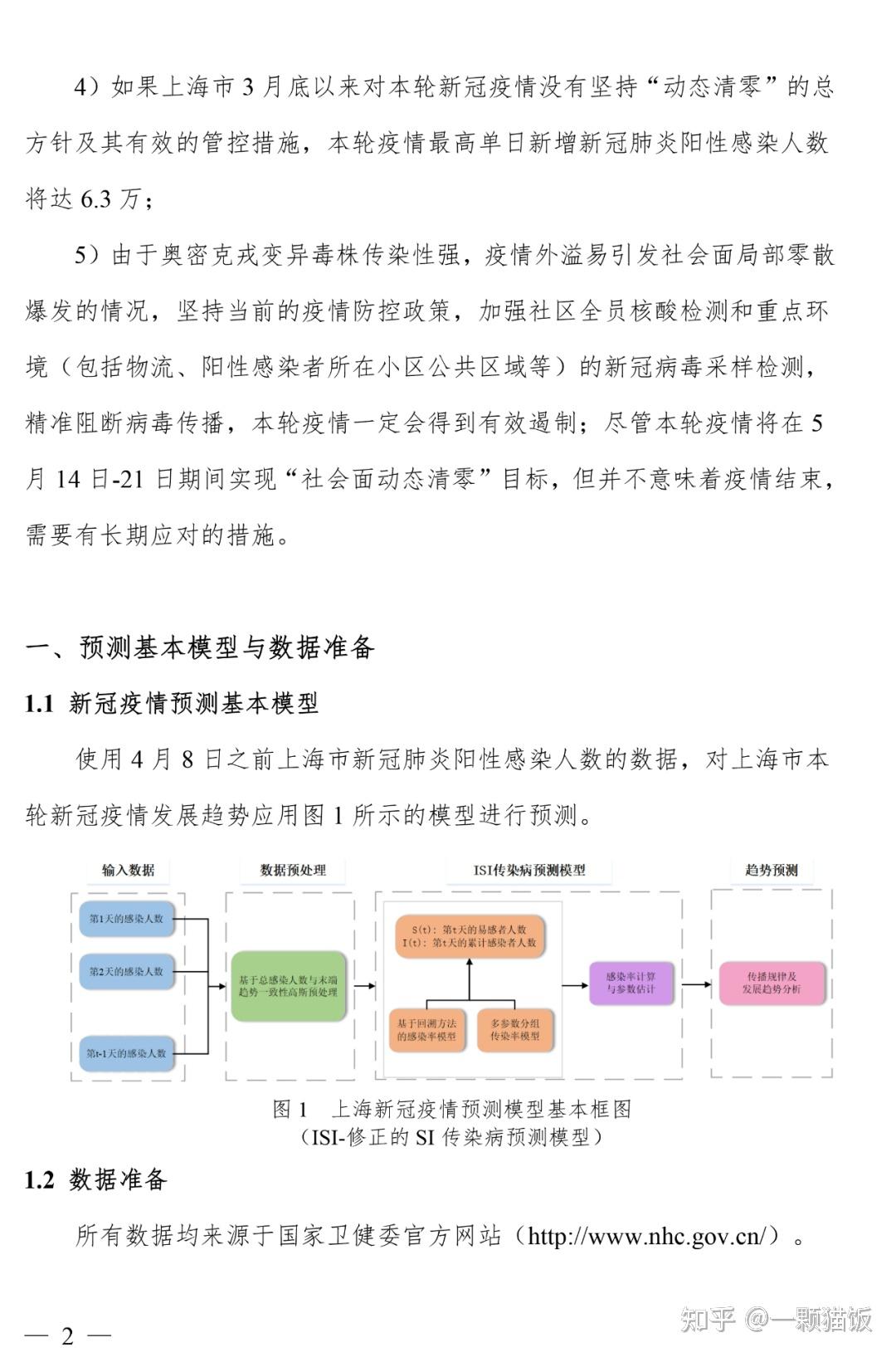 上海市病毒情况深度分析，防控措施、现状与未来挑战