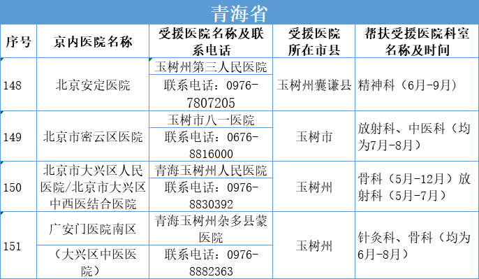 上海曾是疫区吗？深度解析疫情防控下的城市韧性与发展