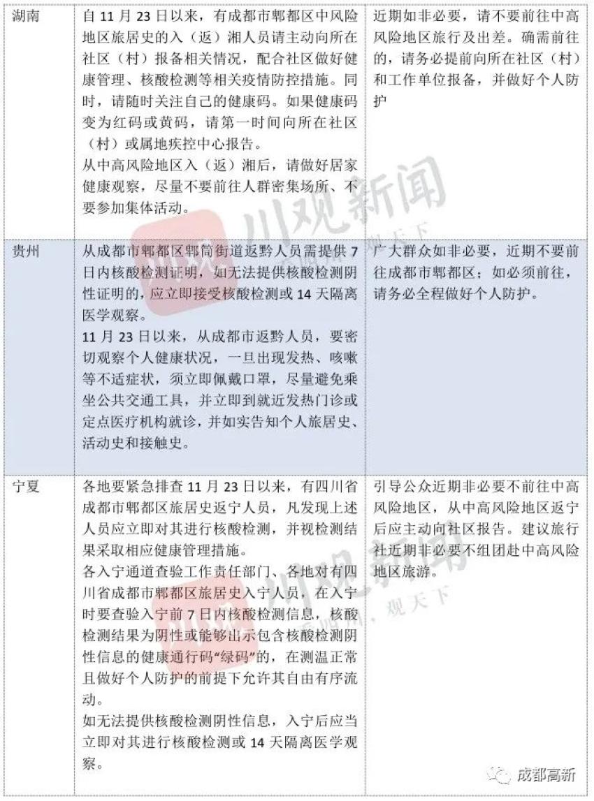 上海市疫情最新情况，防控措施与市民生活指南