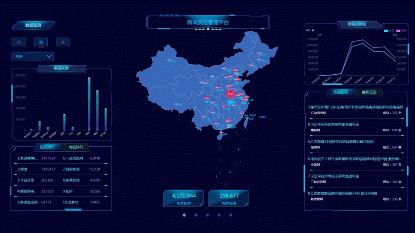 上海疫情局与南昌分局电话，疫情防控中的信息沟通与协作机制探析