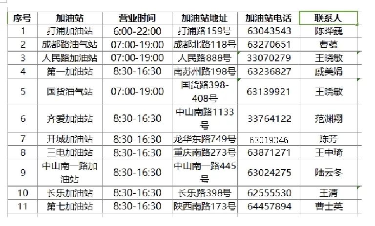 上海疫情局与昆明分局电话，疫情防控中的信息沟通与协作