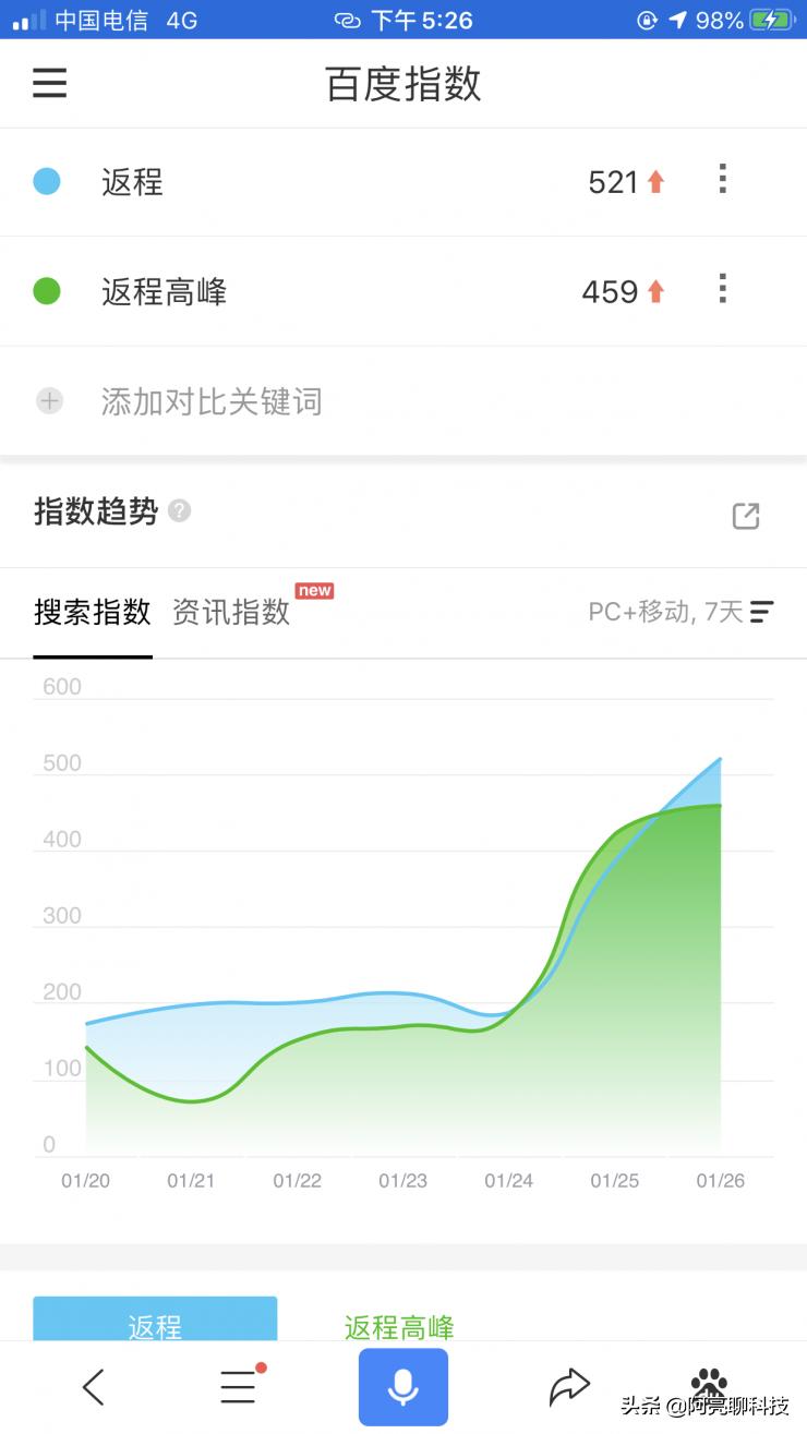 上海至杭州疫情管控政策解析，跨城出行的挑战与应对