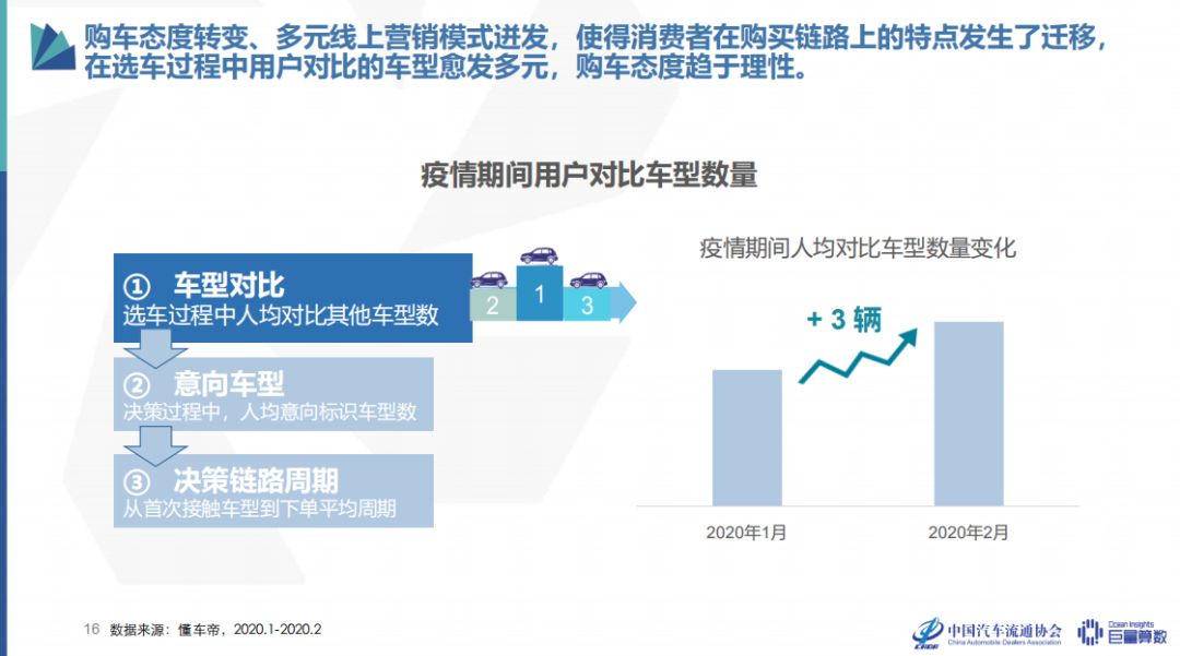 从上海到福州，疫情管控下的出行挑战与应对策略