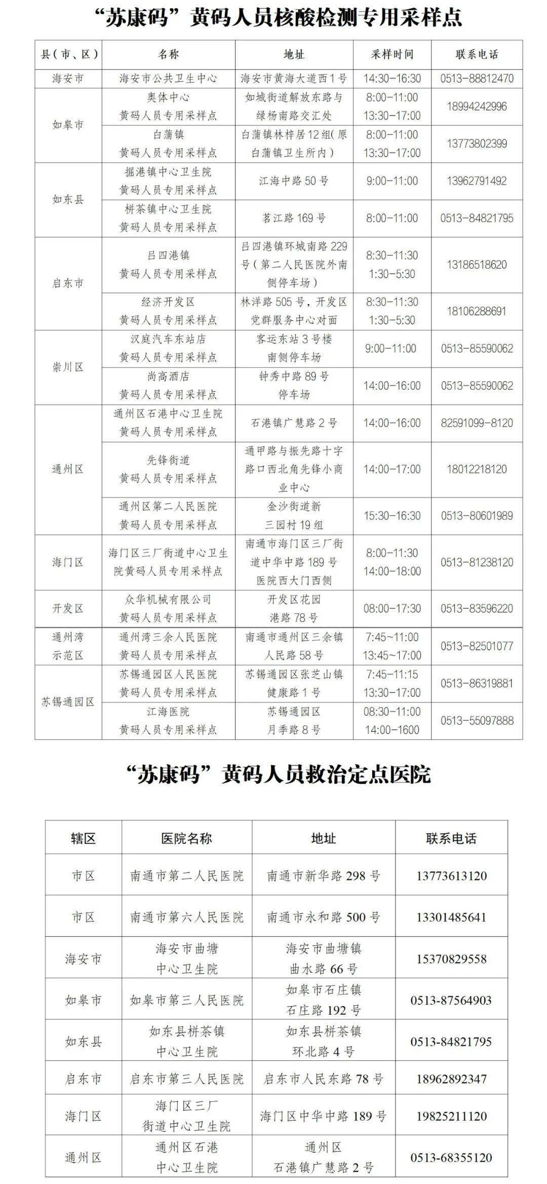 河南省疫情指挥部办公电话，疫情防控的重要桥梁与便民服务窗口
