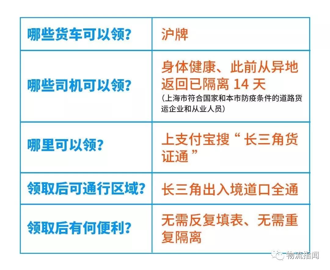 杭州对上海人员疫情，防控措施与区域协作的挑战与机遇