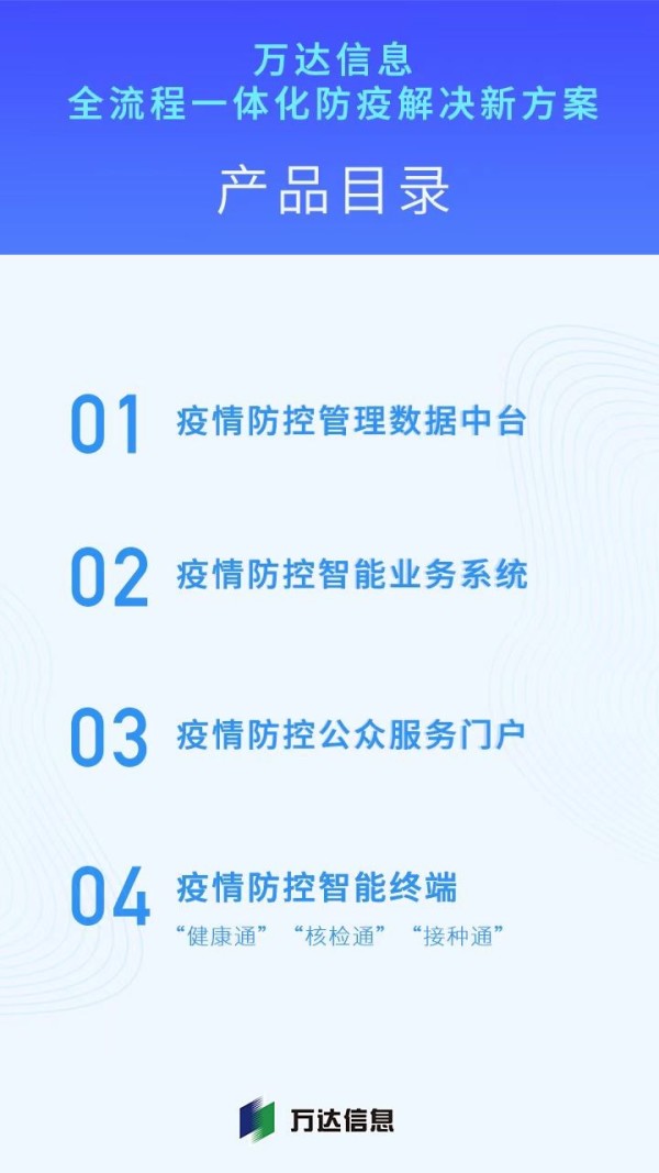 从新疆到上海，中国防疫模式的多样性与统一性