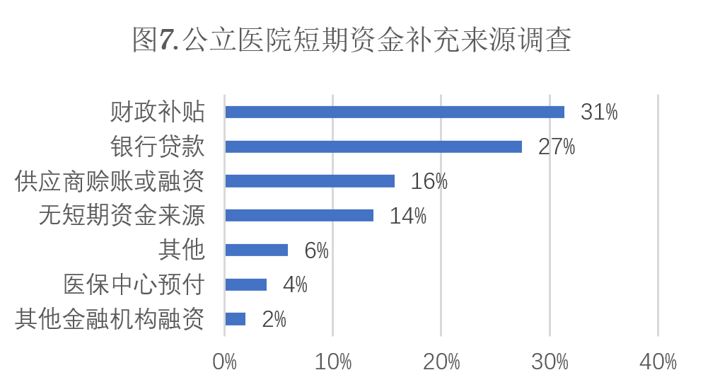 乌鲁木齐市疫情管控政策的现状、挑战与未来展望