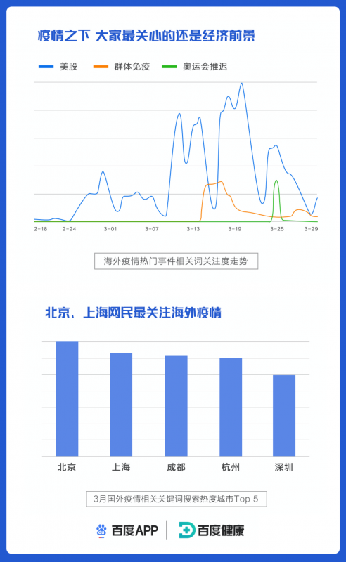 上海疫情咨询平台，抗疫信息枢纽与市民服务的重要支撑