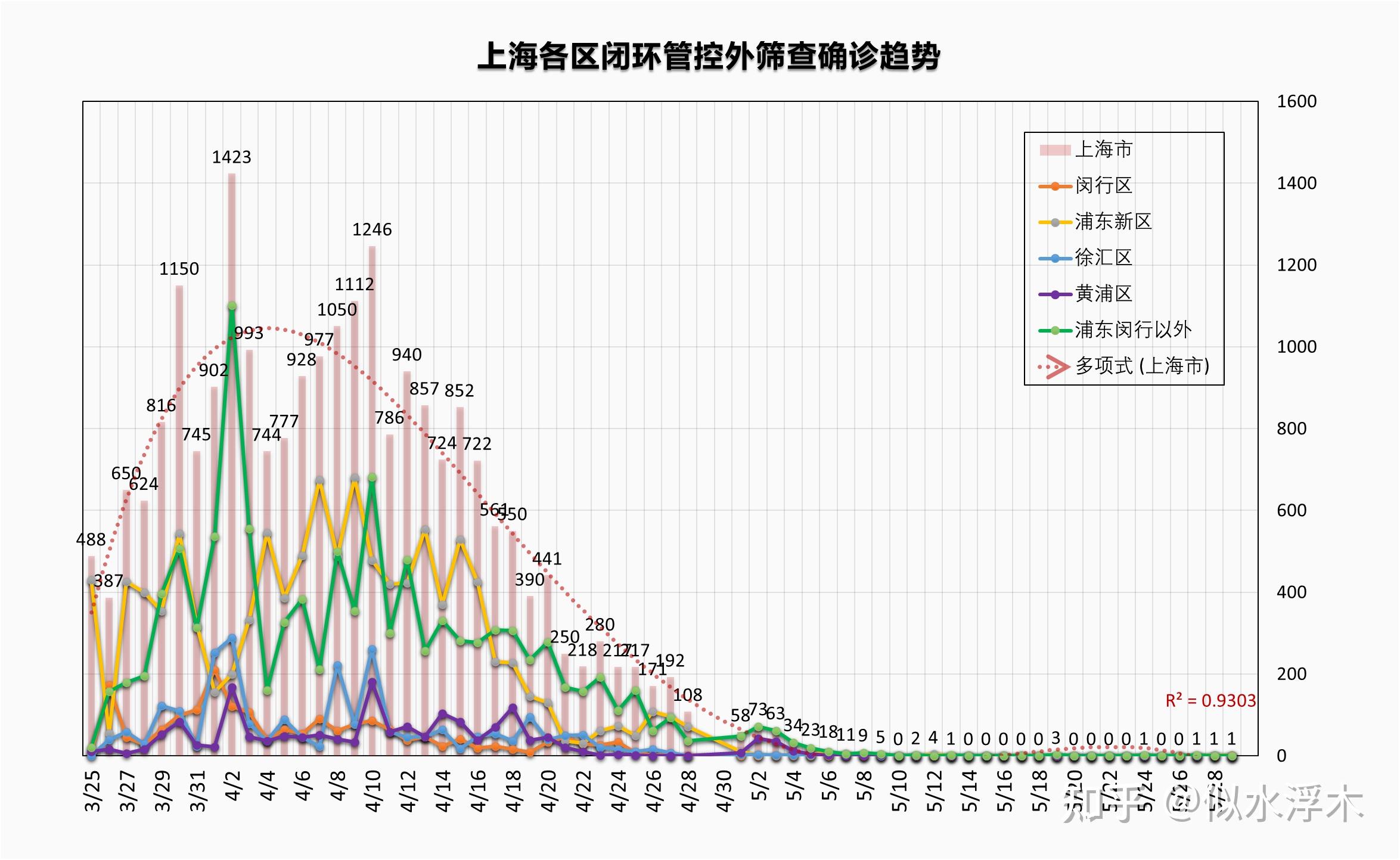 上海针对广州人员的防疫政策，背景、措施与影响分析