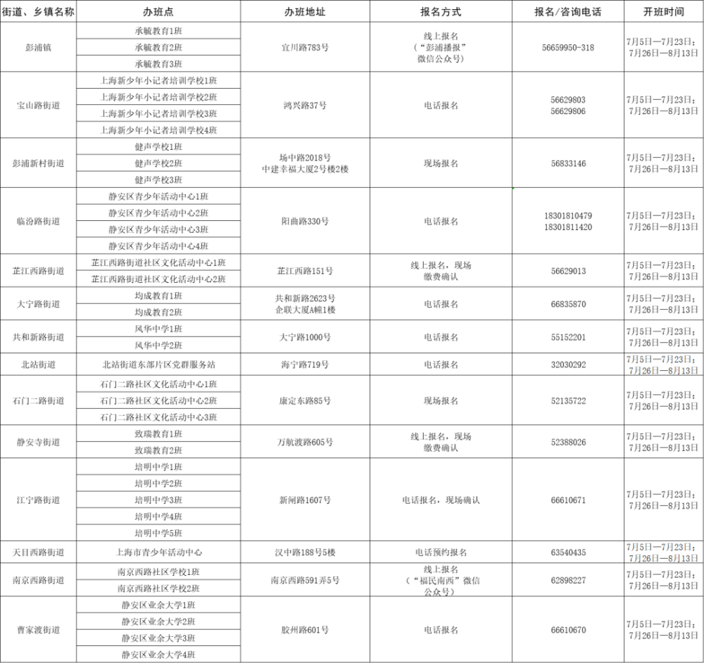 台湾同胞入境上海防疫指南，政策解析与实用建议