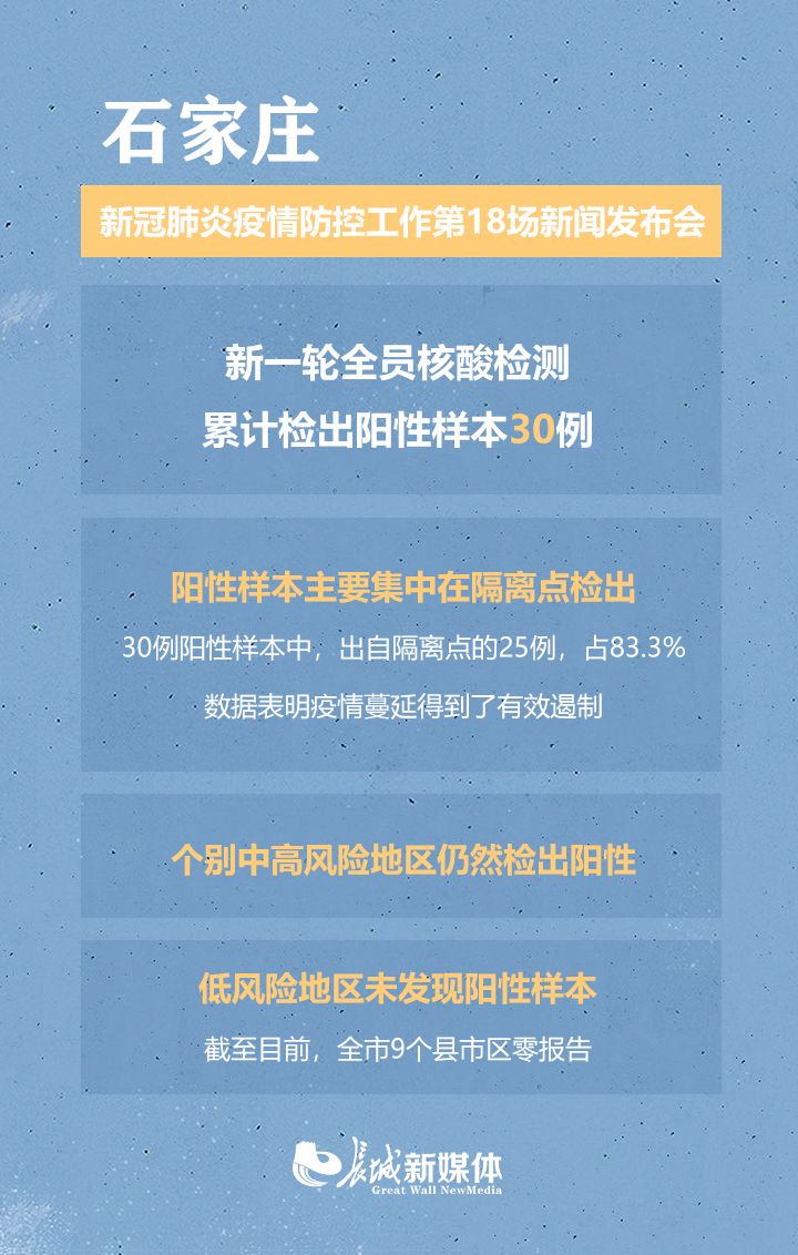 上海返石家庄最新疫情规定详解，隔离政策、核酸检测与出行指南