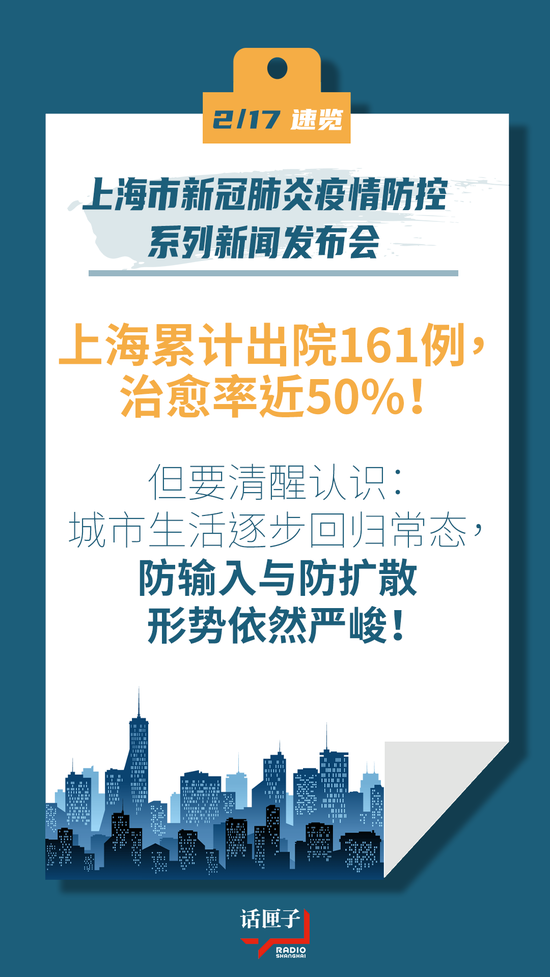 上海新冠疫情防控措施的现状、挑战与未来展望