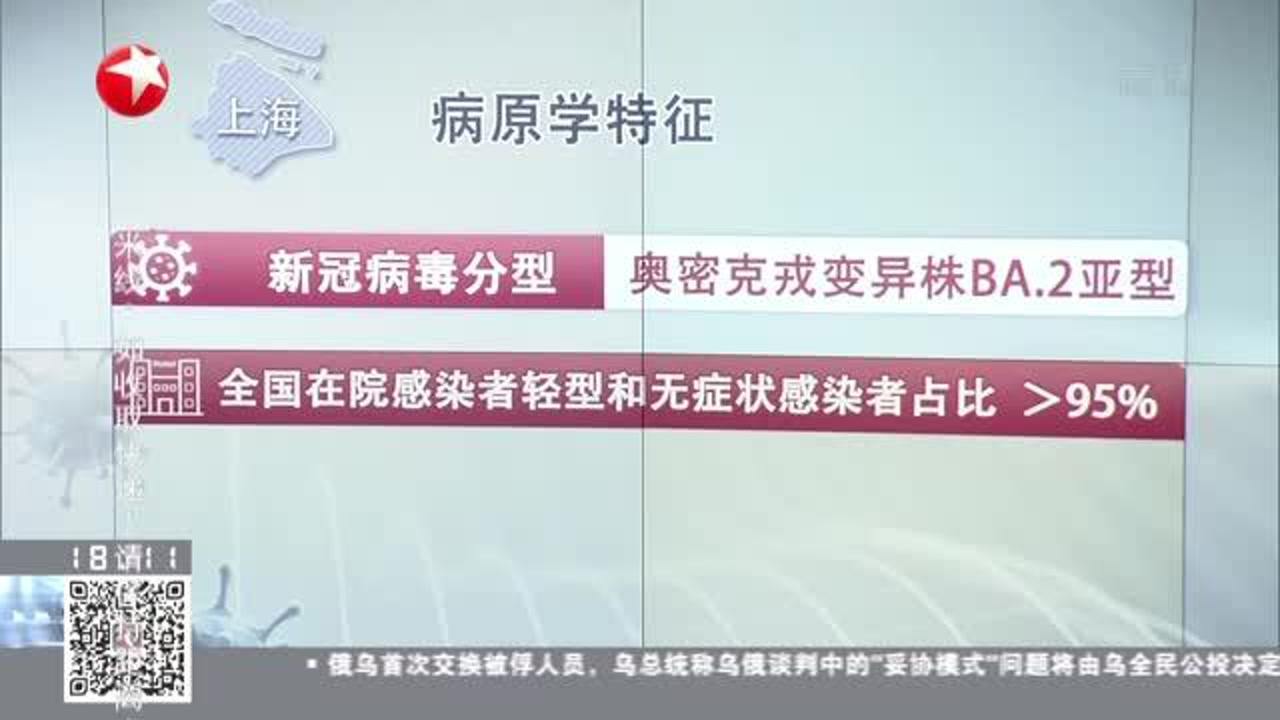 上海疫情防控公告，重点地区防控措施详解