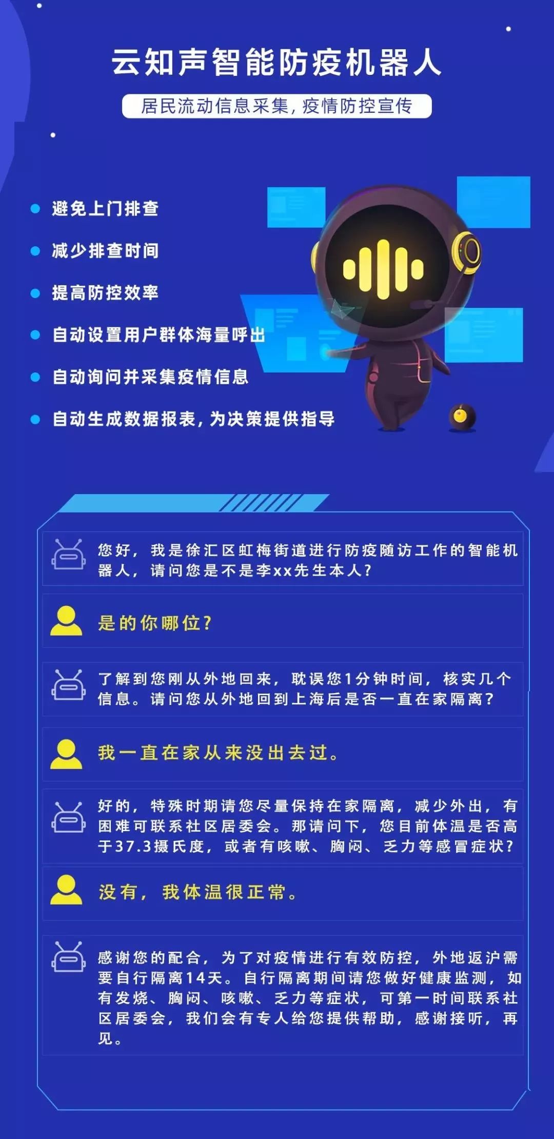 上海地区疫情防控，挑战、策略与未来展望