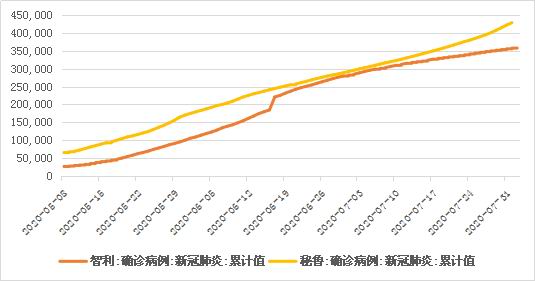 上海疫情公告网，信息透明化的重要平台