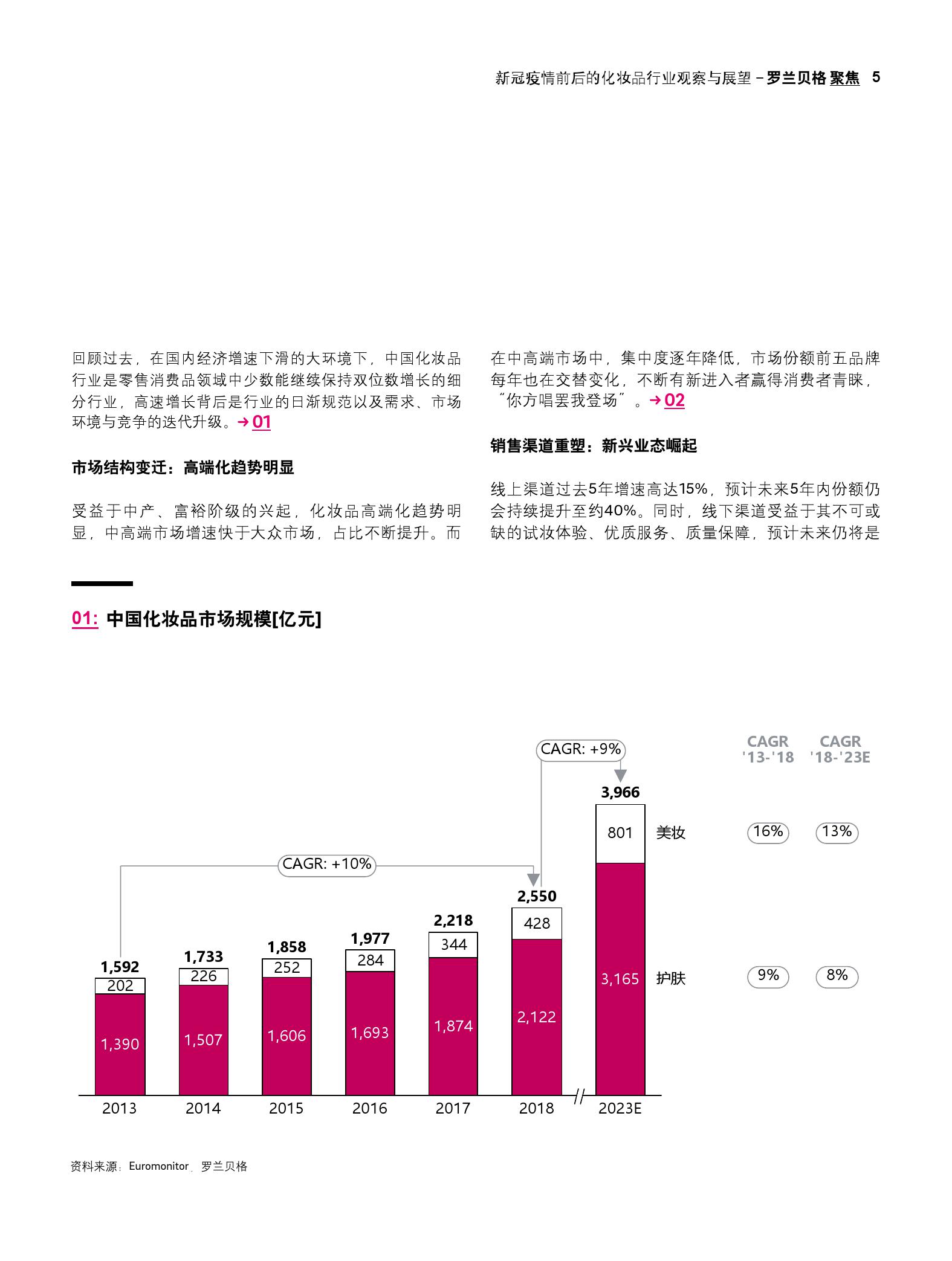 上海市疫情重灾区，挑战、应对与未来展望