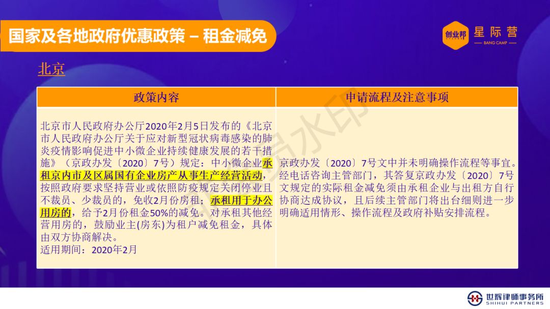 上海市疫情防控办公室最新政策解读与应对策略