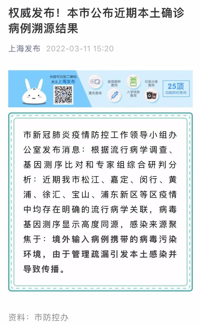 上海市疫情防控指挥部最新公告，科学精准防控，共筑健康防线