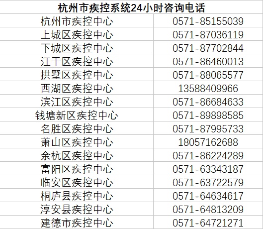 浙江省疫情防疫中心电话，关键时刻的生命热线