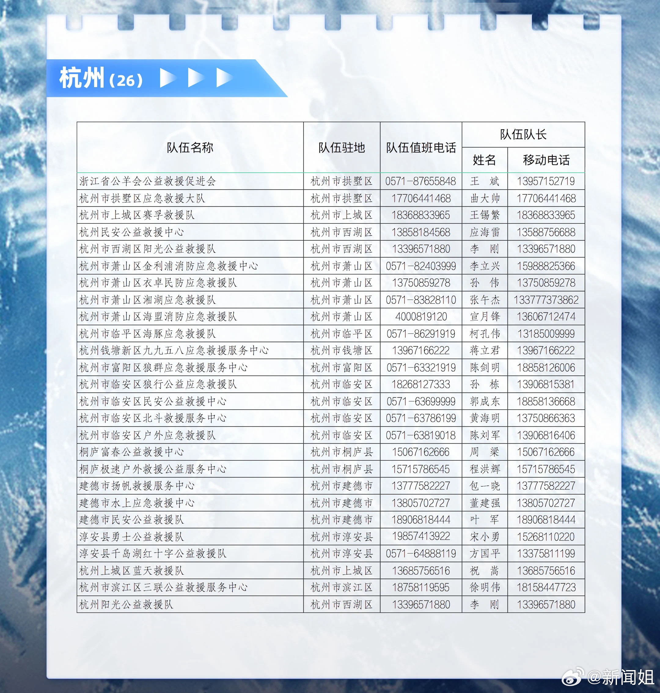 浙江省疫情防疫中心电话，关键时刻的生命热线