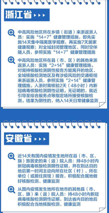 浙江省防疫管控政策的实践与成效
