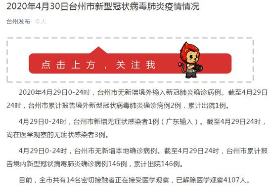 浙江省台州市肺炎最新消息，疫情动态与防控措施全面解析