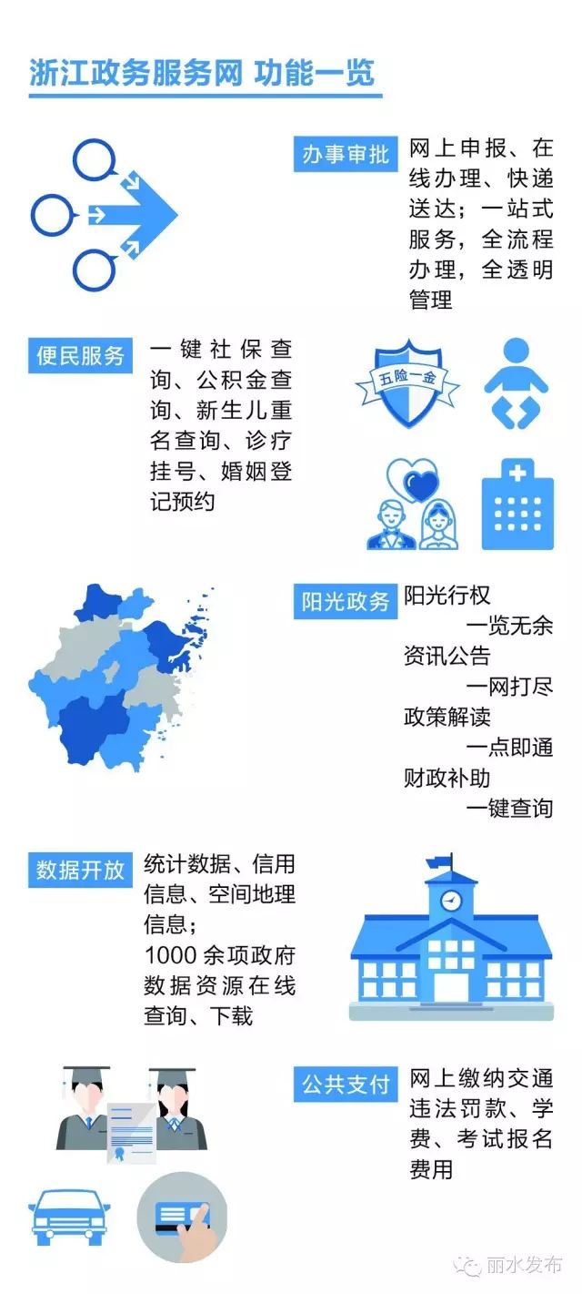 浙江省疫情咨询，最新政策、防控措施与便民服务指南