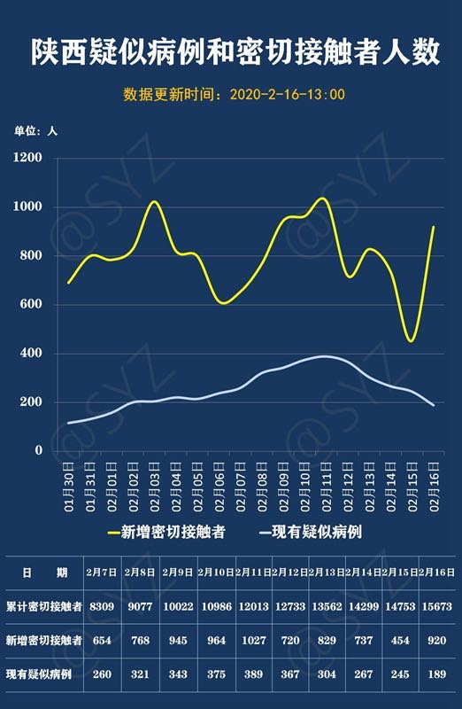 浙江省疫情防控成效显著，西安最新动态引关注，中国抗疫双城记