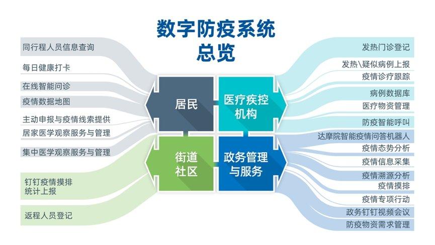 浙江省疫情防控成效显著，成都最新防疫措施引关注