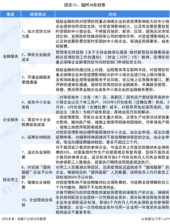 浙江省台州市疫情补贴政策详解，助力企业及个人共渡难关