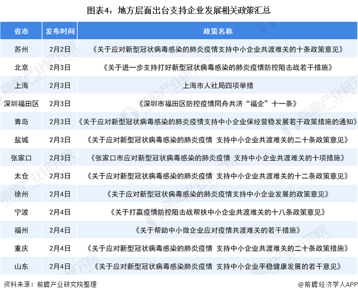 浙江省台州市疫情补贴政策详解，助力企业及个人共渡难关