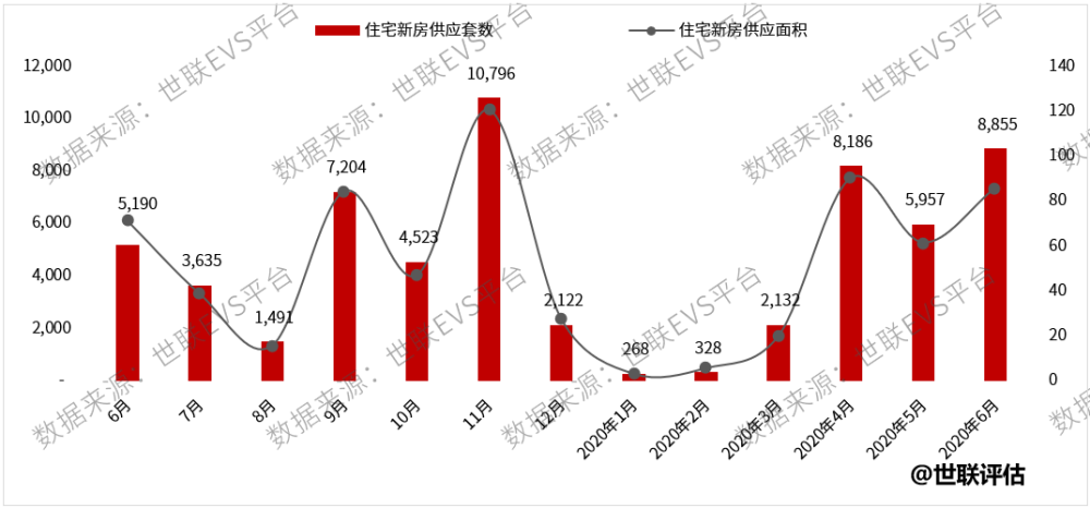 香港疫情新增反弹，挑战、应对与未来展望