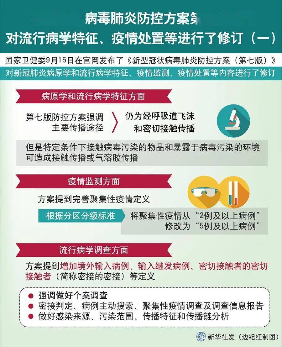 香港疫情境外输入最新情况，防控措施升级与未来挑战