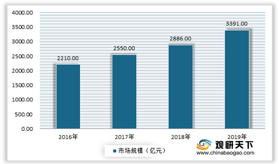 澳门疫情现状，防控措施与最新发展