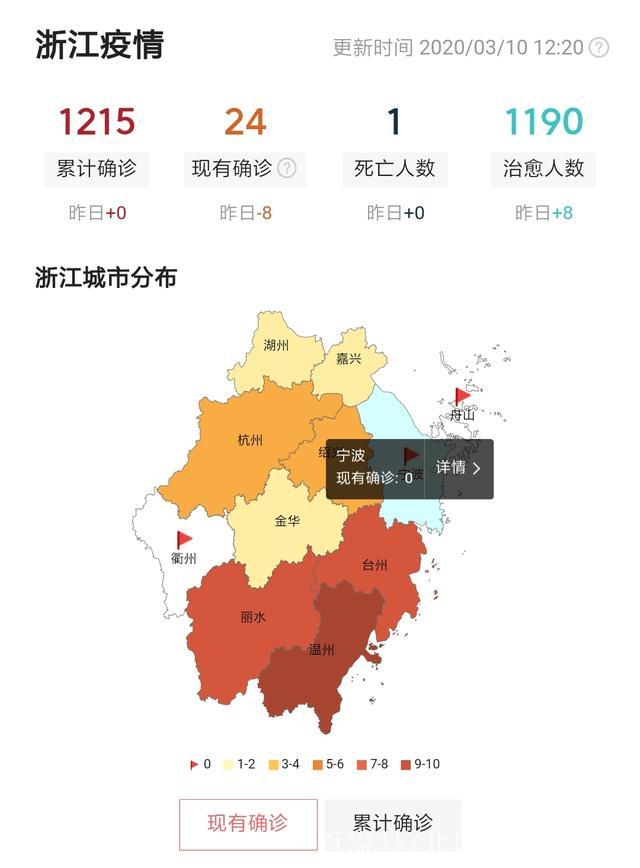浙江省疫情最新动态与银川防控措施全面解析