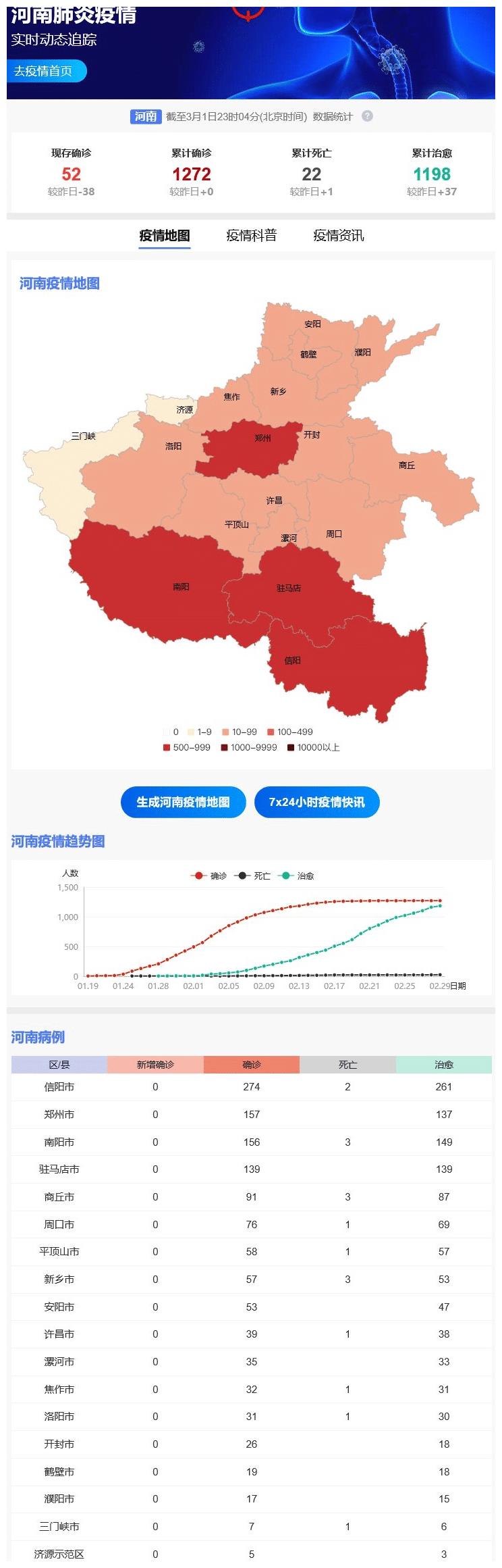 浙江省疫情动态与郑州最新防控消息分析