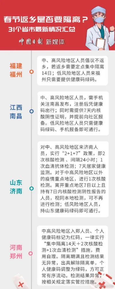 浙江省与哈尔滨疫情最新动态，防控措施与市民应对指南