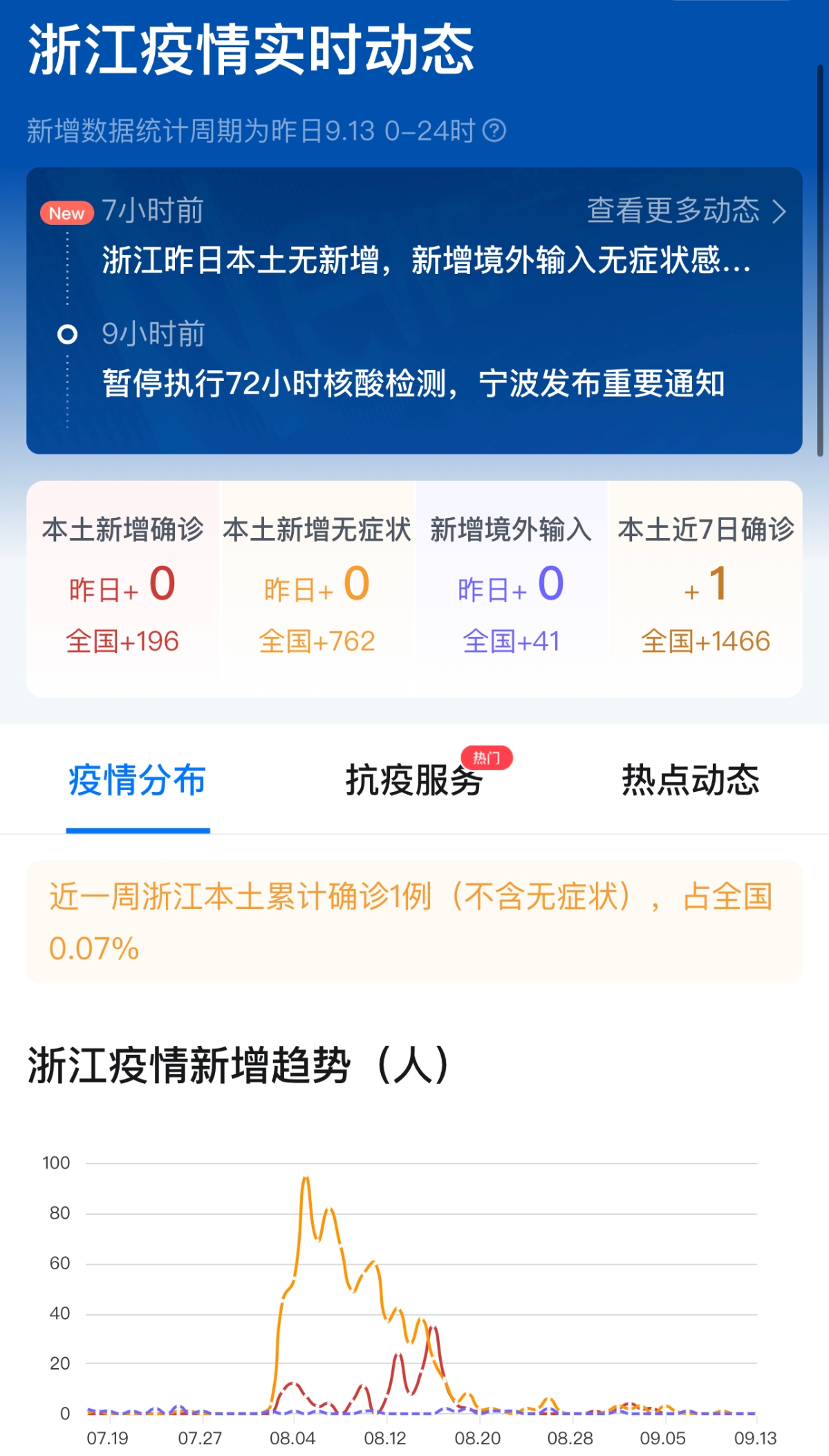 浙江省与南京市疫情最新动态分析