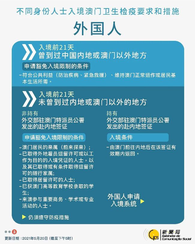 2021年澳门回浙江最新规定详解，入境政策、隔离要求与注意事项