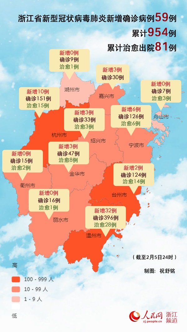 浙江省新型冠状病毒最新消息，新增病例情况及防控措施