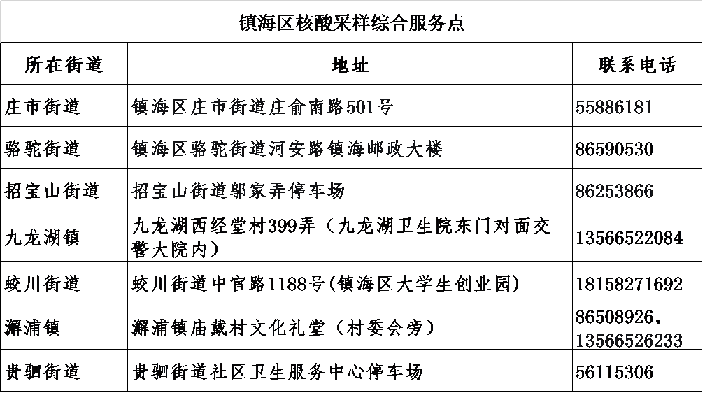 浙江省疫情政策汇总与西安最新防控措施解析
